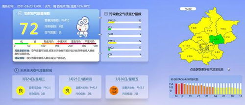 北京空氣質量恢復至良好水平 傍晚或有新一股沙塵
